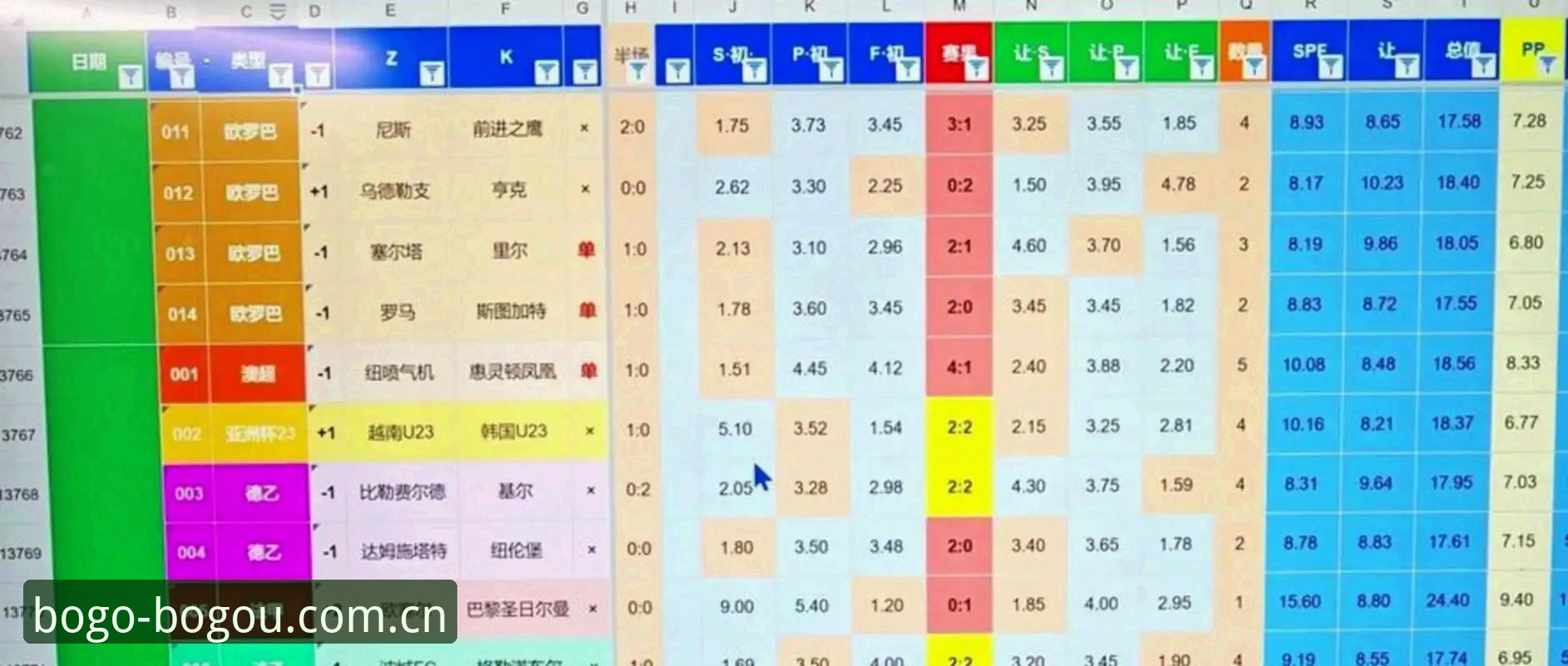 博狗体育app安卓最新版 2030年世界杯扩军至66队的3大看点与中国队的潜在机会
