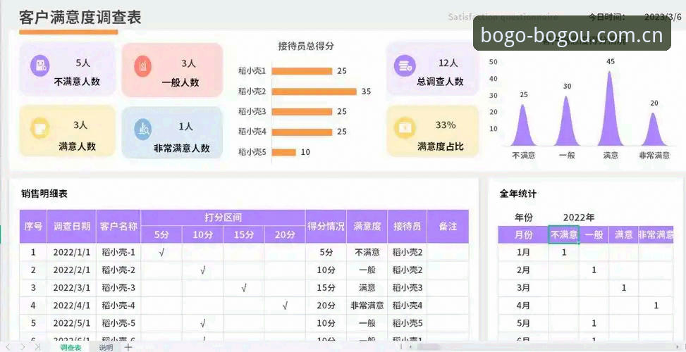 博狗BOGO安全 资深用户亲测:博狗体育平台安全使用心得与2025实战经验