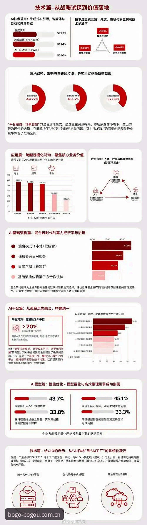 博狗体育平台2025全面评测：安全入口与用户体验深度解析