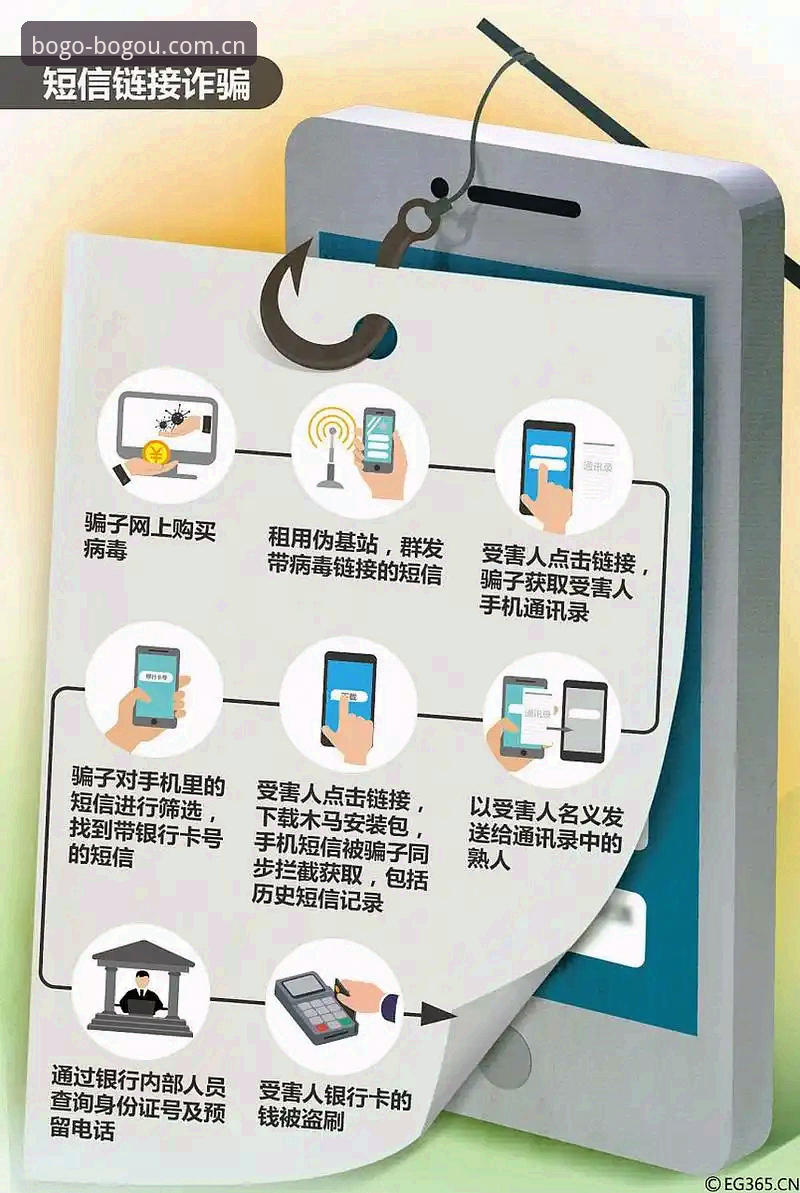 博狗BOGO最新版 博狗BOGO最新版升级详解:2025年体育平台趋势与访问策略